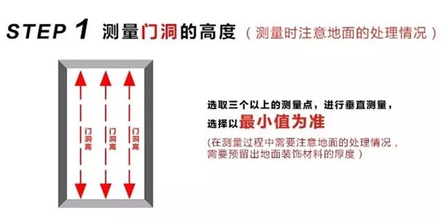 福州裝修設(shè)計(jì)-門洞測(cè)量方法